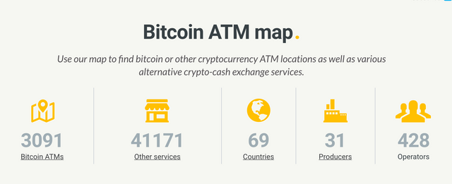 Bitcoin Atm Business Steemit - 